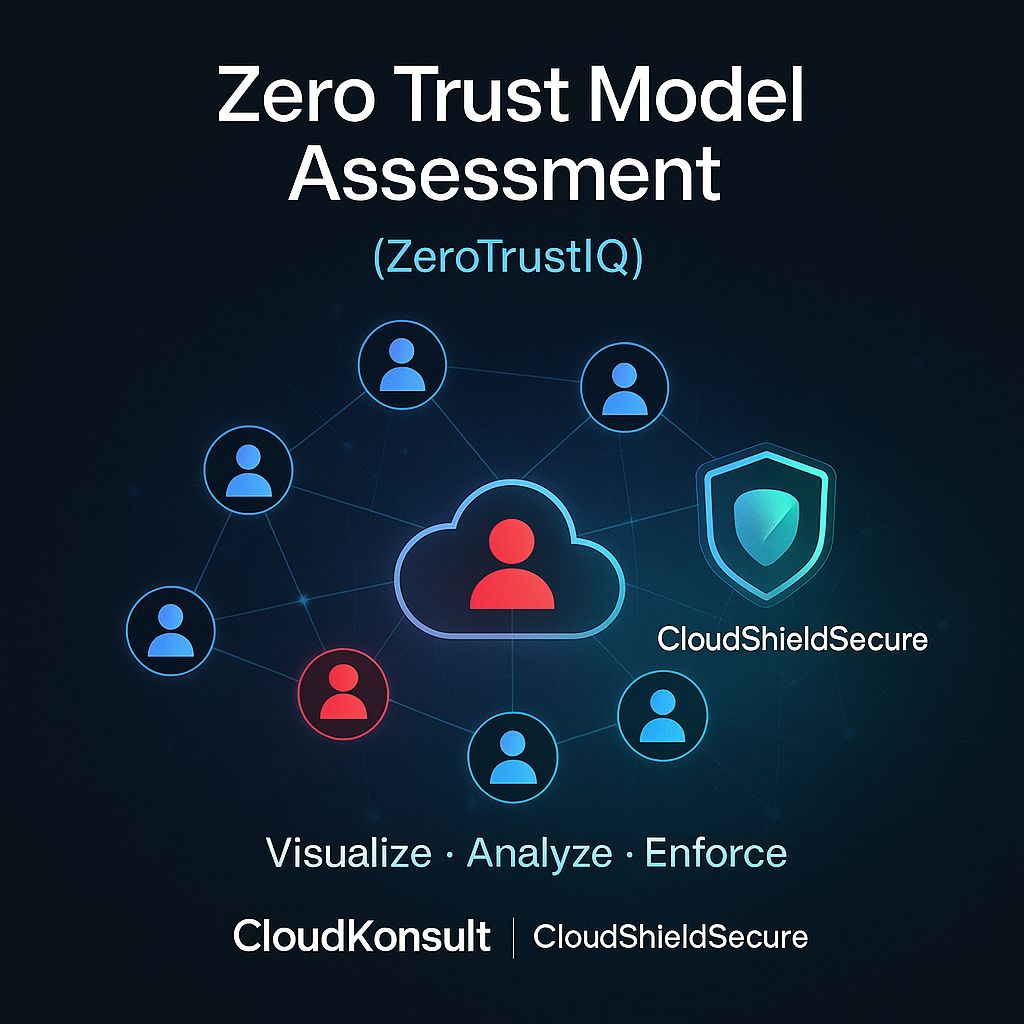ZeroTrustIQ visualising identities and trust relationships across cloud environments
